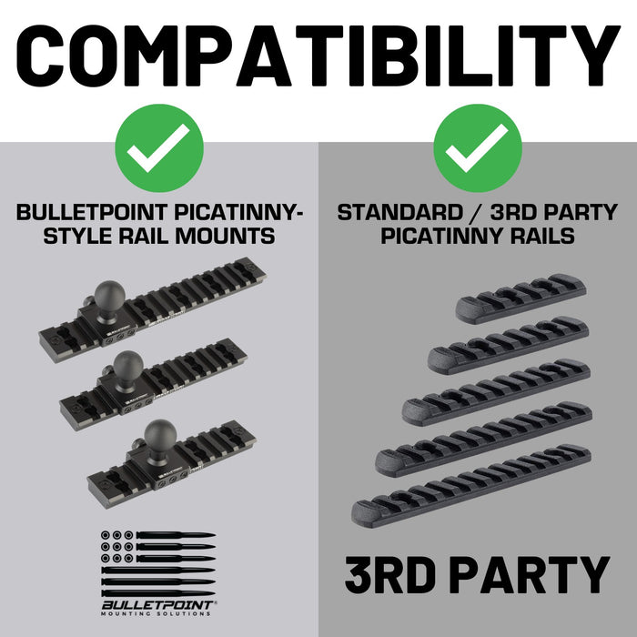 1 inch Mounting Ball compatible with Picatinny Rails