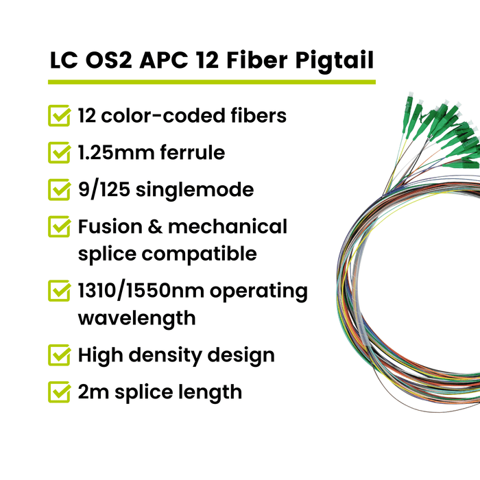 12-color LC APC OS2 singlemode fiber optic pigtail with 2m splice length, color-coded fibers, and high-density design.