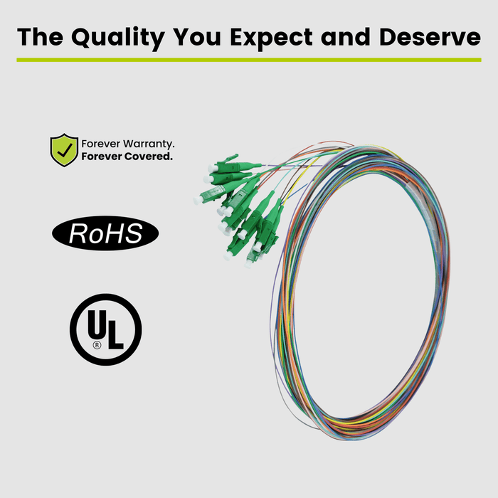 12-color fiber optic pigtail cable with LC APC connectors, backed by lifetime warranty and RoHS/UL compliance.