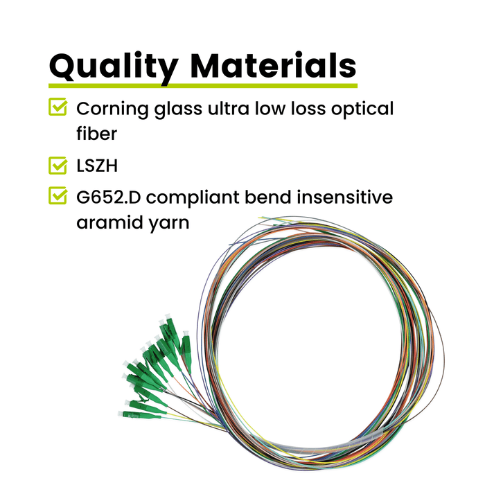 12 Fiber SC APC Pigtail OS2 | SM LSZH