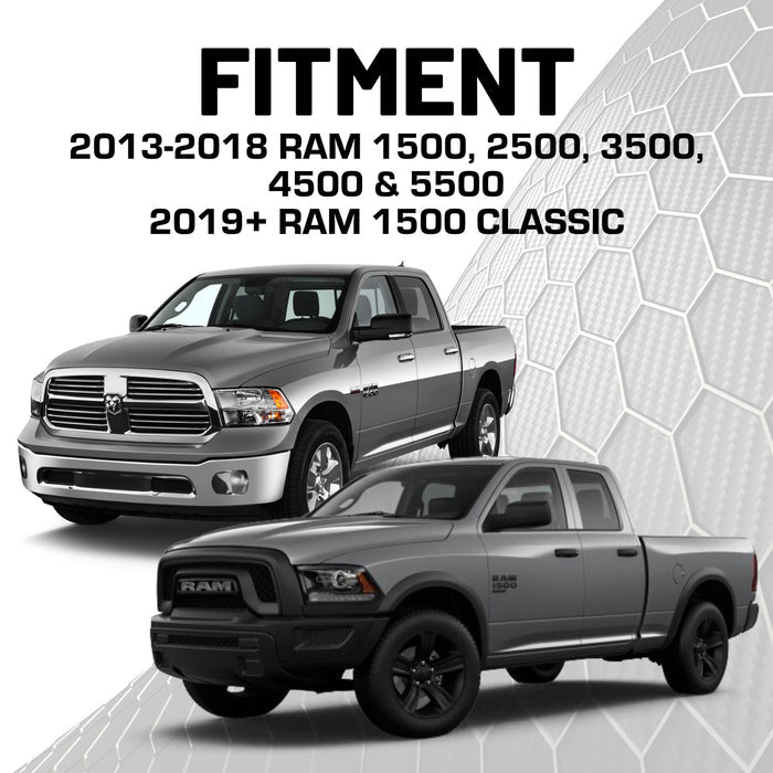 2013-2018 RAM Truck & 2019-2024 RAM 1500 Classic 20mm 3-Ball Metal Dash Mount