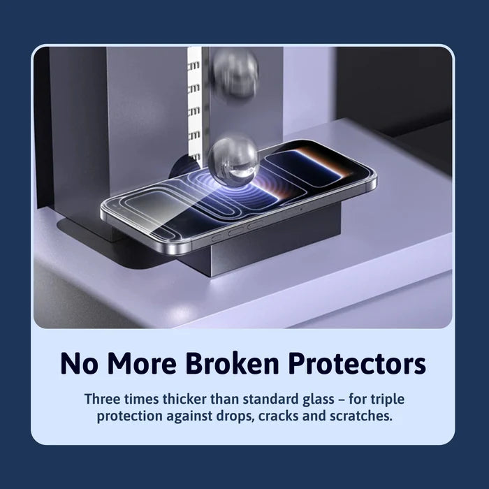 3 in 1 Screen Protector - Samsung-A