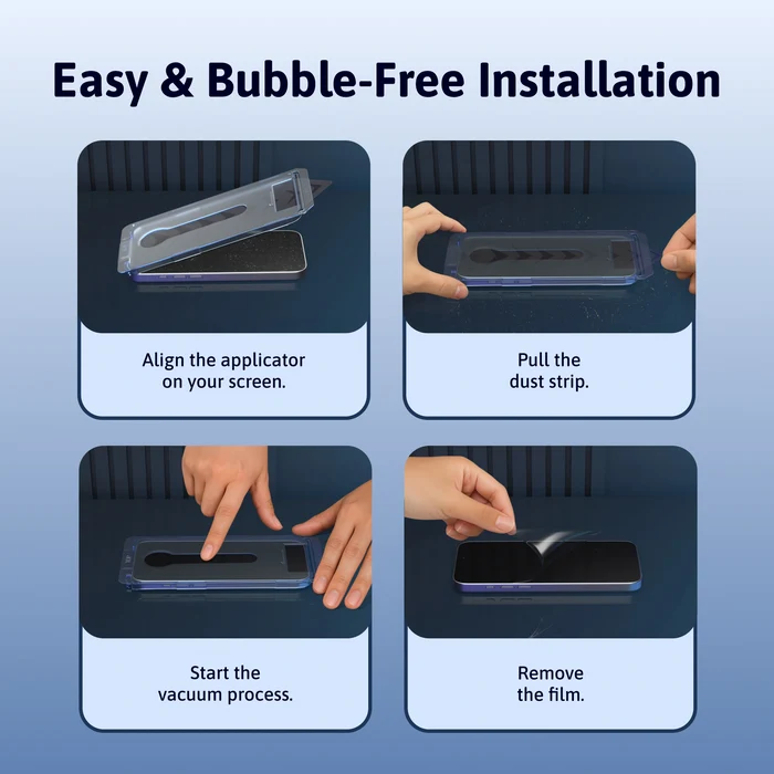 3 in 1 Screen Protector - Samsung-S