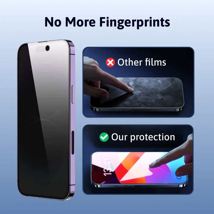 3 in 1 Screen Protector - Samsung-S
