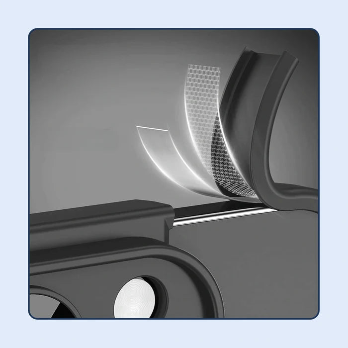 360° Edge Protection