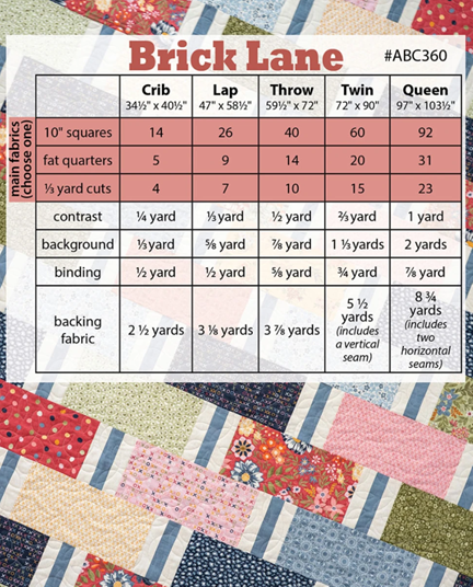 Brick Lane Quilt Pattern