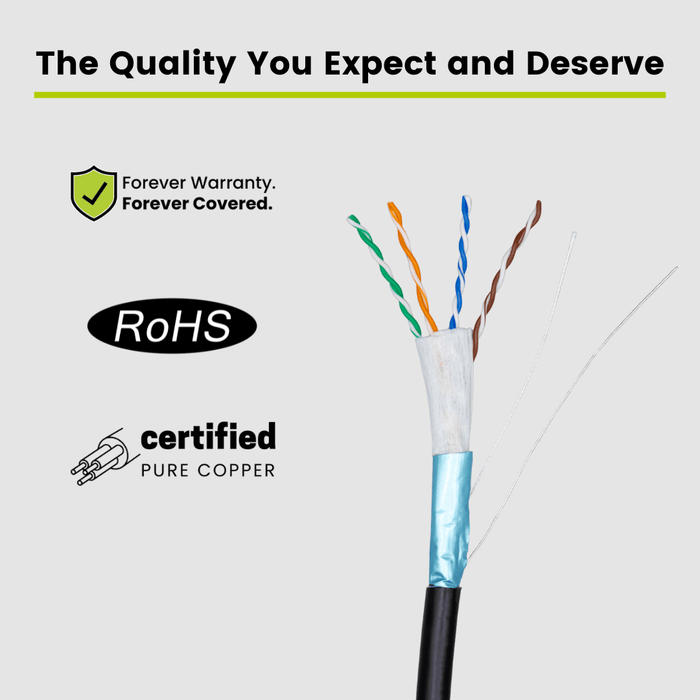 Cat5e Direct Burial Ethernet Cable｜Shielded