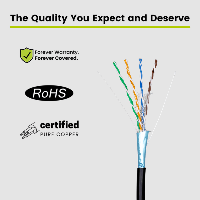 Cat5e Outdoor Ethernet Cable｜Shielded