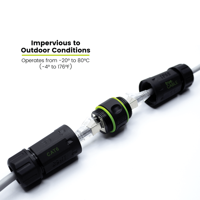 Cat6 Waterproof couplers, 2 pack