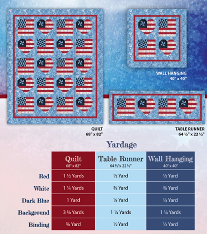 Farmer's Red White and Love Quilt Pattern