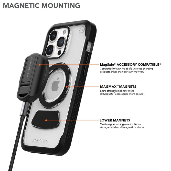 iPhone 15 Pro Max | Eagle 3™ Magnetic Golf Clear Phone Case
