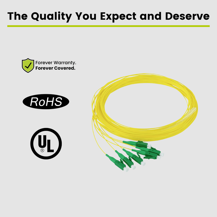 Yellow fiber optic cable with green connectors on a light gray background, featuring certification logos.