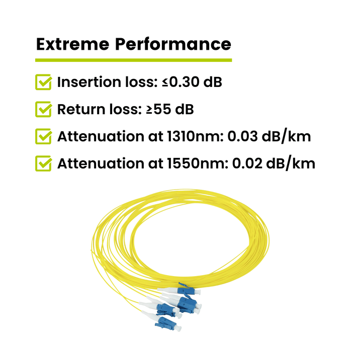 LC UPC Simplex Fiber Pigtail OS2 | SM LSZH - 6 PACK
