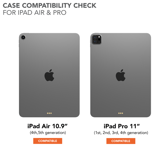 Rugged iPad Case