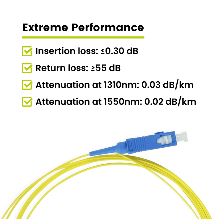 SC UPC Simplex Fiber Pigtail OS2 | SM LSZH - 6 PACK