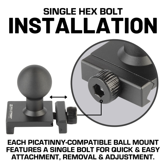 Universal Picatinny-Style Rail Mount with Flexible Attachment Base