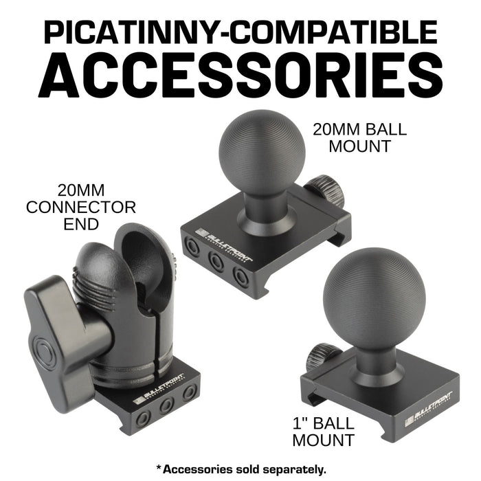 Universal Picatinny-Style Rail Mount with Flexible Attachment Base